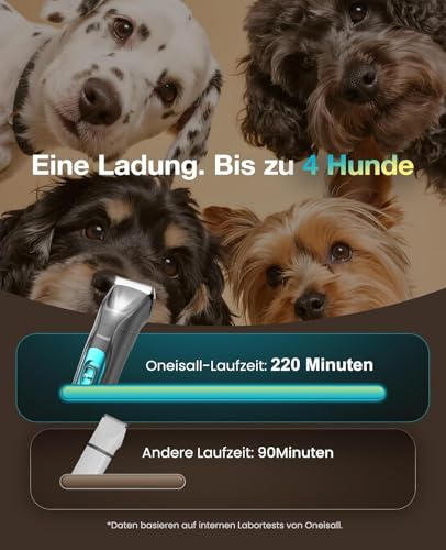 oneisall 2-in-1 Hundeschermaschine & Pfotentrimmer mit LED, Schermaschine Hunde Katze Extra Leise, Wiederaufladbar 2000 mAh, Profi Haustier Trimmer für Dichtes, Lockiges Fell Pfoten Augen Ohren