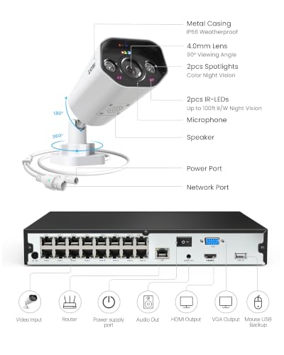 Image of ZOSI 16CH 4K PoE Security Camera System, 12X 8MP Dome Bullet Cams, 4TB HDD