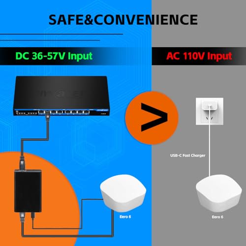 Image of 60W Gigabit PoE++ Splitter IEEE802.3bt to USB-C Power Adapter Output 5V /9V /12V /15V /20V for Raspberry Pi 4,Eero,Laptop,Google Mesh,Phone,Tablets,Google Pixel