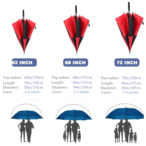 Image of Golf Umbrella Large 62 /68 /72 Inch, Extra Large Oversize Double Canopy Vented Windproof Waterproof Umbrella, Automatic Open Golf Umbrella for Men and Women and Family