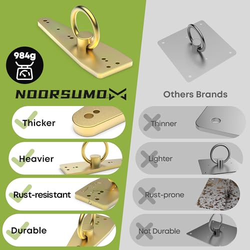 NOORSUMD Bull Ring Reusable Roof Safety Anchor | Heavy-Duty Fall Protection Anchor | Zinc Plated Steel Roofing Anchor | Permanent Roof Anchor for Wooden Structures by NOORSUMD - Image 5