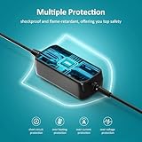 Basicvolt 12V/24V 100W 90W 65W Car Laptop Charger USB C for HP Dell Acer Asus Lenovo Thinkpad Toshiba Samsung Sony and All Type-C Devices Power Adapter - Image 6