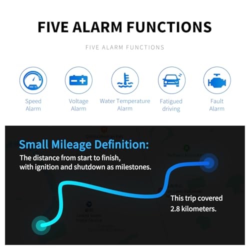 Image of M3 Smart OBD2 Heads Up Display for Cars Shows Real Time Speed, Coolant Temp, Battery Voltage Distance Programmable Warnings for Overheat, Low Voltage, Fatigue Trouble Codes Wait.