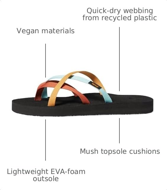 Image of Teva Women's Olowahu Flip-Flop