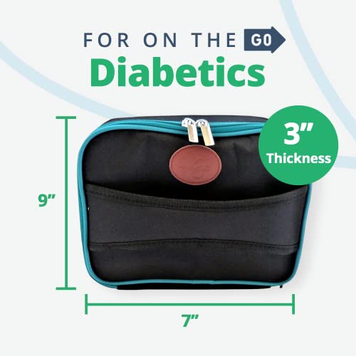 Wherever Eugo - Insulated Diabetes Supplies Travel Case And Organizer, Medical Supplies Bag, 9" X 7" X 3" - Classic Black & Teal #TOP2