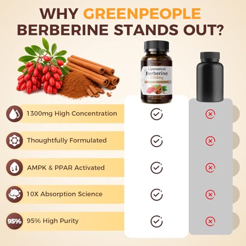 GREENPEOPLE Liposomal Berberine Supplement with Ceylon Cinnamon - Berberine HCL 1300mg 10X High Absorption - AMPK & PPAR Activator for Metabolic & Digestive & Immune Balance - Non-GMO 60 Veg Capsules — view 5