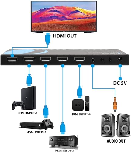 Image of OREI 4K 4x1 HDMI Switcher, Switch Between 3 Input, 1 x Soundbar to 1 TV eARC /ARC - HDMI 2.0, Dolby Atmos Passthrough CEC, HDR10, Dolby Vision