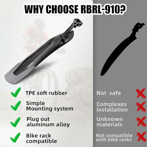 RBRL Bicycle Mudguard [24-29 Inches], Universal Quick Disassembly Bicycle Mudguard, Mountain Bike, MTB fender for Protection against Splash Water and Dirt （REAR） - Image 3