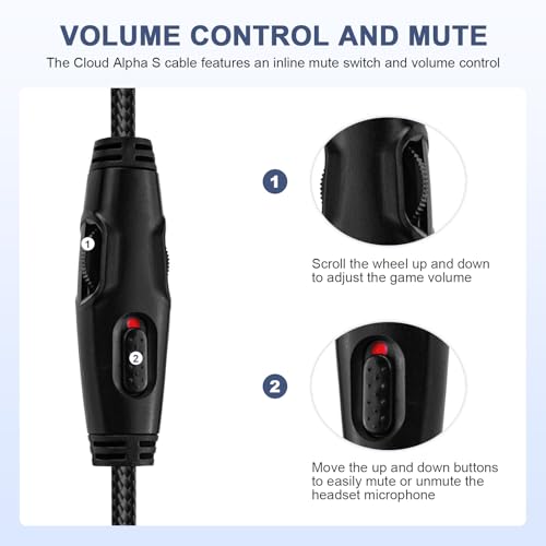 Cable de audio Zosvoses 3.5mm para auriculares gaming 1.5 m miniatura 3
