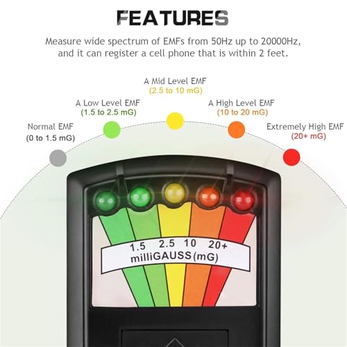 Detector de Radiación EMF Portátil con 5 LEDs miniatura 3