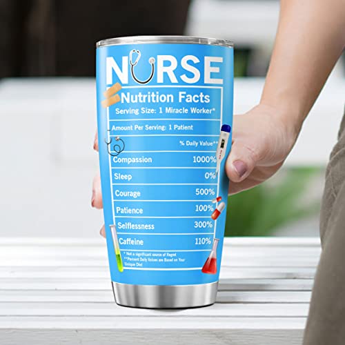 CUBICER School Nurse Coffee Tumblers Nurse Practitioner Appreciation Insulated Mug Cup Work Mugs Funny 20 Oz Travel Stainless Steel Tumbler Gifts For Women Christmas Birthday by CUBICER - Used condition - Image 4