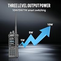 Radtel RT-950 PRO Amateurfunkgerät, GPS/APRS, 10 W Walkie-Talkie, Handfunkgerät mit großer Reichweite, AM/FM/CB/SW/MW/LW RX, Bluetooth-App-Programmierung, NOAA, Spektrumanalysator (mit Prog – Ansicht 4