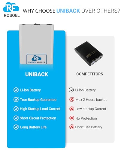 Image of Uniback Mini UPS for 12V WiFi Router Broadband Modem | Backup Upto 4 Hours | WiFi UPS Power Backup During Power Cuts | UPS Broadband Modem | Current Surge & Deep Discharge Protection | White