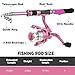 Fishing Rod and Reel Combos, Fishing Gear Gifts for Women with Spinning Reel, Lures, Line, Pink Ladies Telescopic Pole Kit Designed for Girls Adults by PLUSINNO