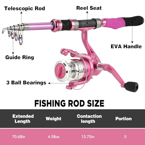 shimano 20000 reel Buy Shimano Saragosa SW 20000 PG Spinning Reel