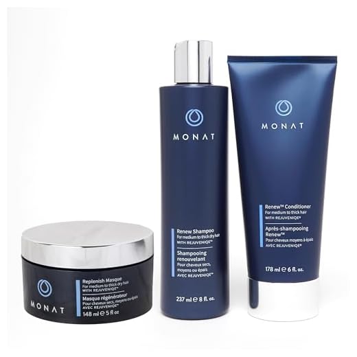 Renew™ Hydrating Hair Care System - Shampoo, Conditioner, and Masque System for Dry, Brittle Hair (8 oz/6 oz/5 oz)