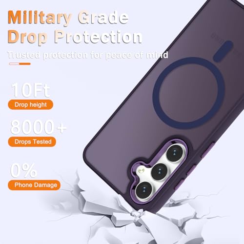 Image of YENAPOON for Samsung Galaxy S24 FE Case, Matte Magnetic Phone Case with 1 Screen Protector, Support for Magsafe, Translucent Frosted Slim Shockproof Protective Cover for Samsung Galaxy S24 FE, Purple