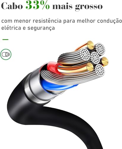 Extensão Tomada, Régua Tomada, Régua de Energia, 5 Tomadas, 4 Interfaces USB, 1 Porta USB Tipo-C, Ca