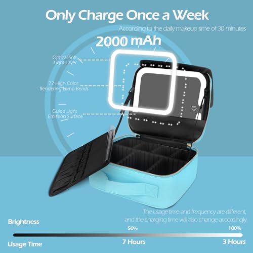Image of MOMIRA Travel Makeup Bag Cosmetic Bag with Lighted Mirror, Adjustable Brightness in 3 Color Scenarios, Waterproof, 10x Magnifying Mirror, Rotatable Independent Light Mirror- Diamond Blue(Solid)