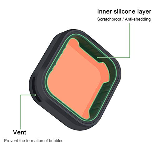 Image of GEPULY 3 Pack Camera Lens Filter Set for GoPro Hero 5 /6 /7 Black /Hero (2018) Cameras, ND8 Filter Dive Filters(Light Red and Magenta Filter) - Used on Camera Lens Directly