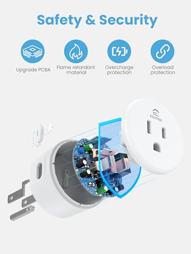 Eightree Smart Plug 5GHz & 2.4GHz, Smart Outlet WiFi Socket with APP Remote Control, Compatible with Alexa & Google Home, 4 Packs - Thumbnail 7