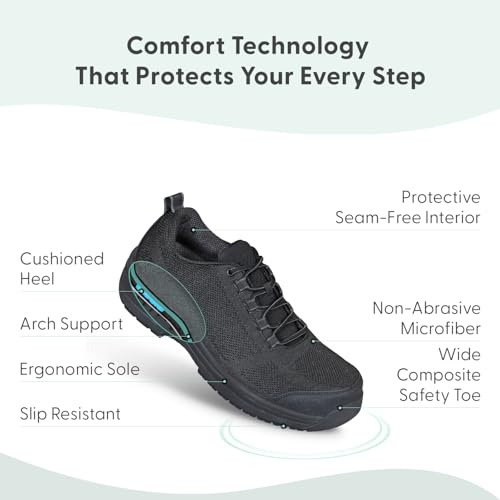 Orthofeet Men's Orthopedic Comp-Toe Cobalt Work Shoes3