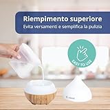 Jane B0FTG73V7F lato 3