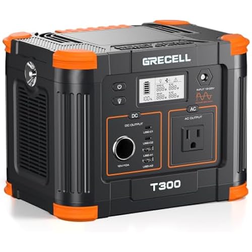 GRECELL Portable Power Station 330W, 230.88Wh Lithium Battery