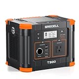 GRECELL EB300