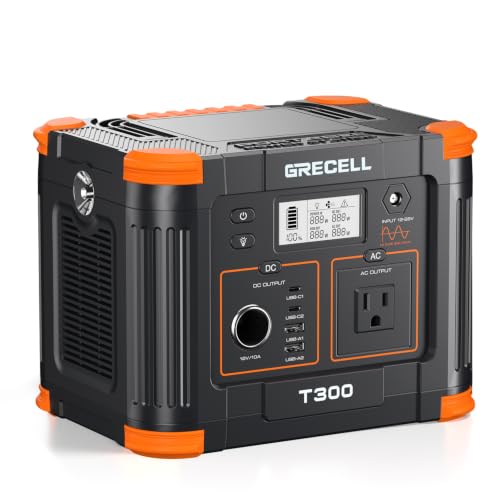 GRECELL Portable Power Station 330W, 230.88Wh Lithium Battery