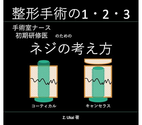 整形手術の1・2・3 手術室ナース 初期研修医のための ネジの考え方