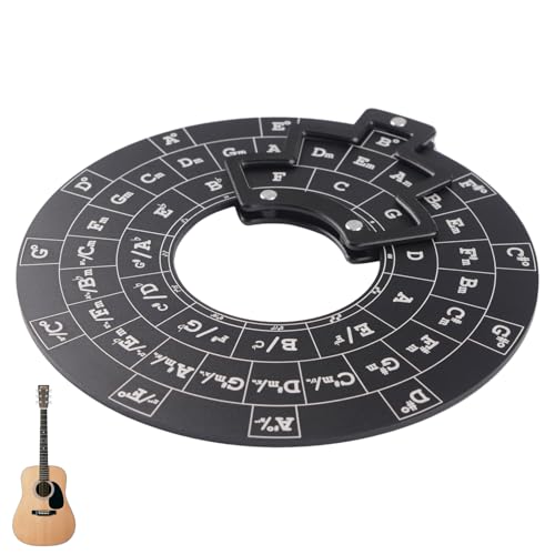 Rueda De Acuerdos: Instrumento De Melodía Musical, Diagrama Del Círculo De Las Escenas, Dispositivo De Educación De Guitarra, Notación De Diapasón Y Ayuda Didáctica Sobre La Teoría Mus