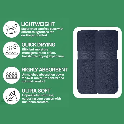 Image of Sulfar 100% Terry Ring Spun Cotton Face Towel - Quick-Dry, Highly Absorbent (480 GSM) (30 x 30 Cm) Navy Blue (Pack of 2)
