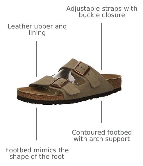 Image of Birkenstock Women's Granada Soft Footbed Leather Sandal