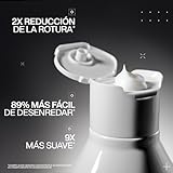 Redken | Acondicionador Sin Sulfatos para Fortalecer todo tipo de...