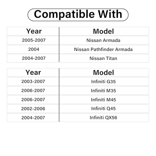 Image of Gas Cap, Fuel Cap Compatible with Nissan Infiniti - 2005-2007 Armada, 2004 Pathfinder Armada, 2004-2007 Titan QX56, 2003-2007 G35, 2006-2007 M35 M45, 2002-2006 Q45, Replace 17251-AR201, 17251AR201