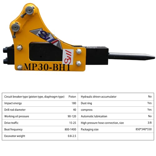MACHPRO Mini Excavator Hydraulic Breaker