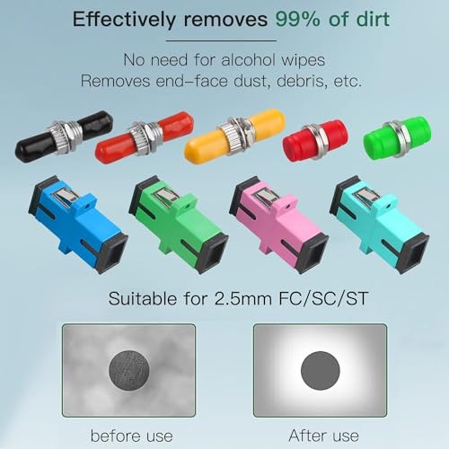 Fiber Optic Cleaning Kit - Optical Fiber Cleaner with 1.25mm/2.5 mm Fiber Optic Cleaner Pen & Fiber Optic Cleaning Box - Fiber Optic Tools Cleaning Swabs Wipes Set for SC FC ST LC Connectors Cleaning by Moocci - Used condition - Image 4