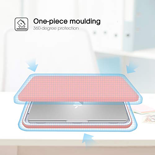 Smatree-Macbook-Pro-2019-Funda-Rigida-de-16-Pulgada-Estuche-Rigido-para-Portatil-para-Razer-Blade-15-de-156-Pulgada-HP-15s-eq0032na-15s-fq1003na-Rosa