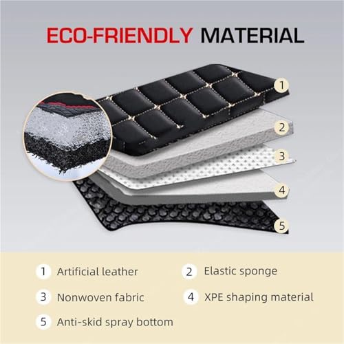 Tapis coffre couverture complète contre taches et rayures Tiguan