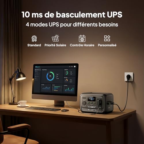 Vignette produit
