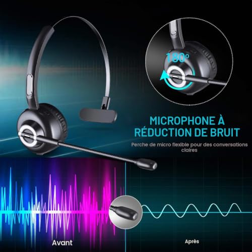 FONCBIEN Casque Bluetooth Mono avec Microphone - sans Fil, Station de Charge Dock, Mains Libres, Réduction de Bruit, Rotation 300° – vue 2