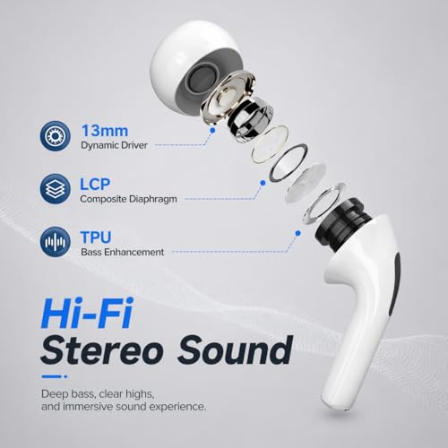 Image of Wireless Earbuds Pro 3, Bluetooth 5.3 Noise Cancelling Ear buds with ANC,Immersive Stereo Sound,ENC Clear Calls,30H Playtime,IPX5 Waterproof,Touch Control,In-Ear Headphones for iPhone / Android (white)