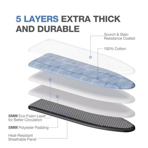 image for APEXCHASER Ironing Board with Iron Rest, Compact and Space Saver Iron 