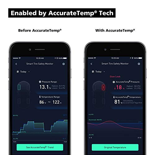 nonda ZUS AccurateTemp Smart Tire Safety Monitor, TPMS with APP, Slow Leak Detection, Real Time Pressure & Temperature Alerts, Tire Pressure Monitoring System with 4 Upgraded External Cap Sensors