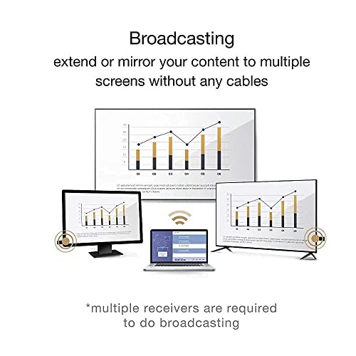 Set Of Ezcast J2 Mini Dlp Projector And Quattropod Mini Wireless Presentation System #TOP6