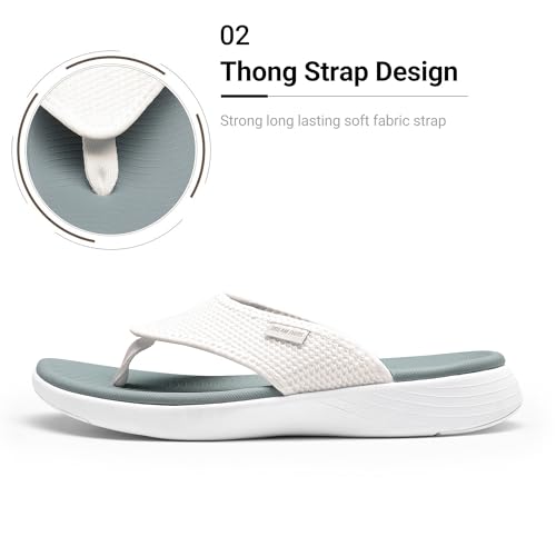 Image of DREAM PAIRS Womens Arch Support Cushion Flip Flops