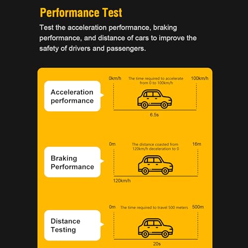 OBD2 Scanner Reader Bluetooth Wireless Auto Diagnostic Scan Tool OBD2 Scanner APP for Car Auto Connect to Phone - Clear/Reset Vehicle Engine Error Code Reader Diagnostic Tool for iPhone & Android - Thumbnail 3