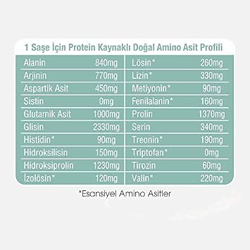 Supra Protein Beef Collagen 280 G- Hydrolyzed Collagen Peptides, Powder Form, TYPE 1 &3, Without Aroma