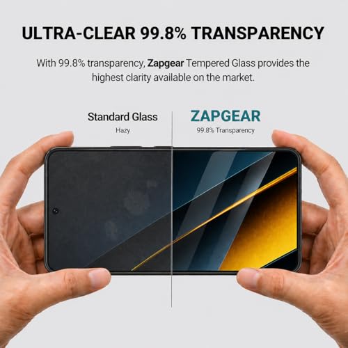 Image of Premium Tempered Glass for POCO X6 5G and POCO X6 PRO | Edge-to-Edge Protection | 9H Military Grade Hardness | Bubble-Free & Case Friendly HD Clear Screen Protector